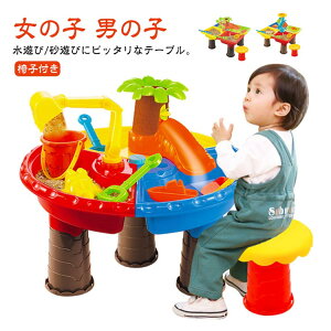 OV qǂ CV ėp Vуe[uZbg LbY V Zbg ߋ V  V The[u