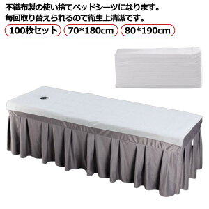 }bT[Wxbh Jo[ LE sDz GXexbhJo[ ̃xbhJo[ {pxbhJo[ ÃxbhJo[ xbhV[c ʋC e@ SPA Tp 70*180cm 80*190cm