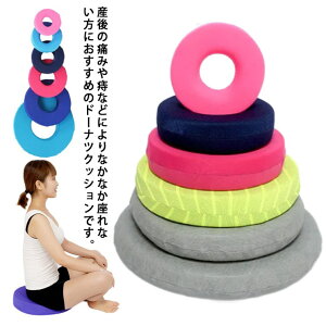 h[icNbV  zc ~ }bg \h ̈ʕϊ ɑ΍ ItBX fXN[N