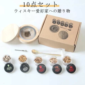 ؐJNeX[J[Zbg X[Nwbh OXgbvX[J[ EBXL[X[J[Lbg 5ؐ`bvt ƒp