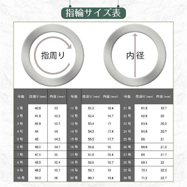 70%以上節約 サイズゲージレンタル サイズ直し 指輪 修理 リング ジュエリー 中古 サイズ 調整 お直し アクセサリー リメイク 加工 急ぎ加工 anvitagroup.com