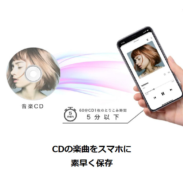 楽天市場】バッファロー RR-C1-WH スマートフォン用CDレコーダー