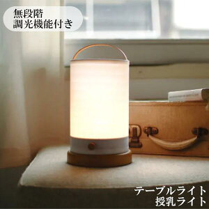 xbhTChv ԐڏƖ Cg iK  F ドCg e[uCg e[uv fXNCg ڂɗDq Ԃ Q  iCgCg