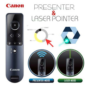 CanonyRێdlzO[ [U[ |C^[ v[^[ PR1-HY PowerPoint Keynote vr[ PDF Ή p[|Cg v[ c ~[fBO u`