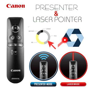 Canon@2wayv[^[ [U[|C^[ PRESENTER PR7-HY PowerPoint Keynote vr[ PDF Ή p[|Cg v[ c ~[fBO u` R h Lm canon