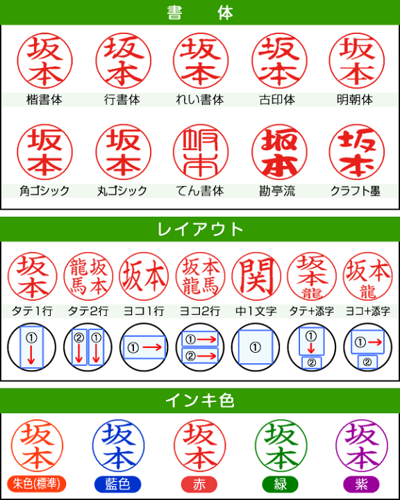 Amazon.co.jp: （まとめ買い） シヤチハタ 差替 既 製 文字 英字
