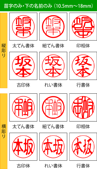 楽天市場】印鑑 かわいい・和ざいく（限定和風柄ケースセット/12ミリ