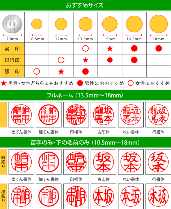 黒水牛印鑑 15mm 個人用印鑑 認印 銀行印 実印 高級印材はんこ
