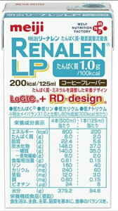  [iLP R[q[t[o[ 125ml×24iP[X̔jԕiELZsił