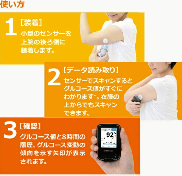 楽天市場】FreeStyle abbott フリースタイル リブレ センサー 71533-01 2個セット アボットジャパン【正規代理店】【返品不可】 : online Sshop 楽天市場】FreeStyle abbott フリースタイル リブレ センサー 71533-01 2個セット アボットジャパン【正規代理店】【返品不可】 : online Sshop