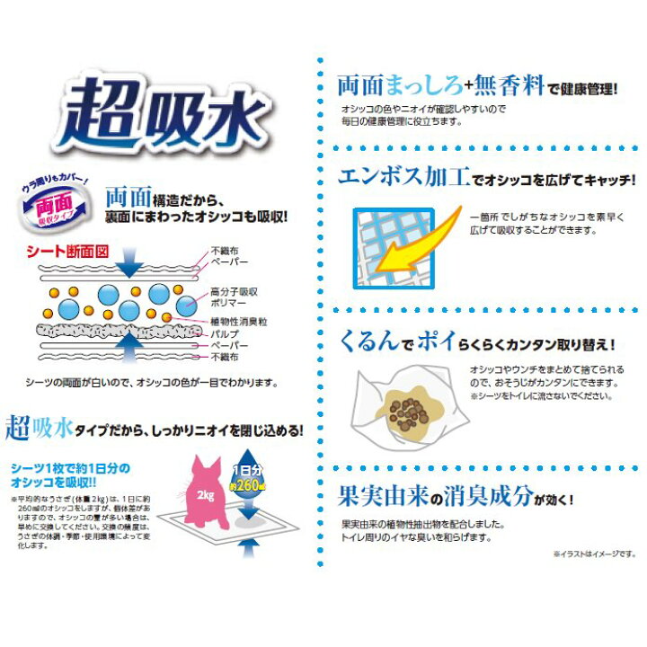 楽天市場 天然消臭 トイレ用シーツ 超吸水うさぎ用トイレシーツ 無香タイプ Gex トイレ 掃除 うさぎ ミニウサギ ネザーランドドワーフ ホーランドロップ ロップイヤー うさぎ全般 うさぎ用品 ウサギ A Styleオンライン 楽天市場店