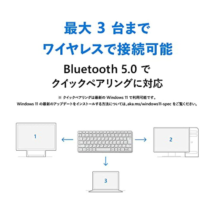 楽天市場】【日本語配列】マイクロソフト デザイナー コンパクト 