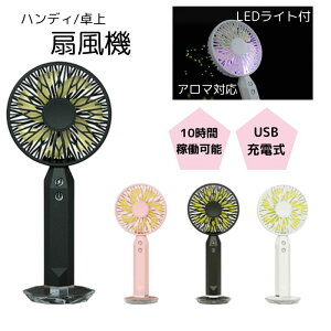 y݌ɌIznfBt@ 2025  A}Ή 莝  @ y ^ ItBX @ MǑ΍ USB [d 3iKʒ ʋ ʊw AEghA Lv 