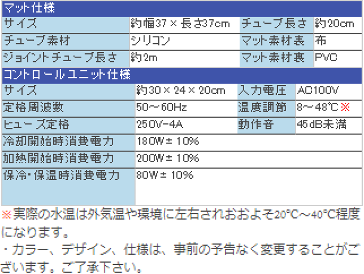 楽天市場】あったか〜い・つめた〜い 水循環マット ペット用小