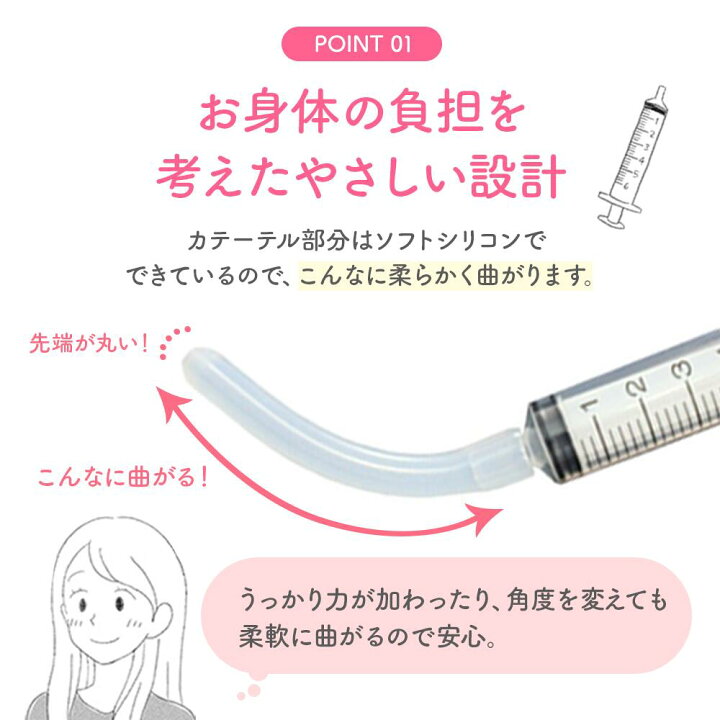 楽天市場】【医師推奨】シリンジ法キット「プレメントシリンジ10回分  