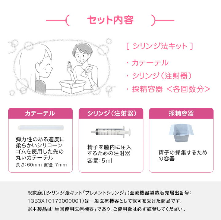 楽天市場】【医師推奨】シリンジ法キット「プレメントシリンジ10回分  
