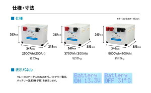 【楽天市場】オンリースタイル リチウムイオンバッテリー5000Wh(400Ah)【2022年モデル】(型式:OS-GSP400AH12V ...