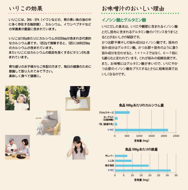 煮干し無添加メール便限定全国送料0円送料無料煮干し【送料無料】わけあり/訳あり/いりこ/瀬戸内産いりこ(煮干)100g×2袋《大小不揃い》広島県産/広島産/魔法の煮干し煮干【メール便限定】お試し/ご当地日時指定不可水出しP18Jun16