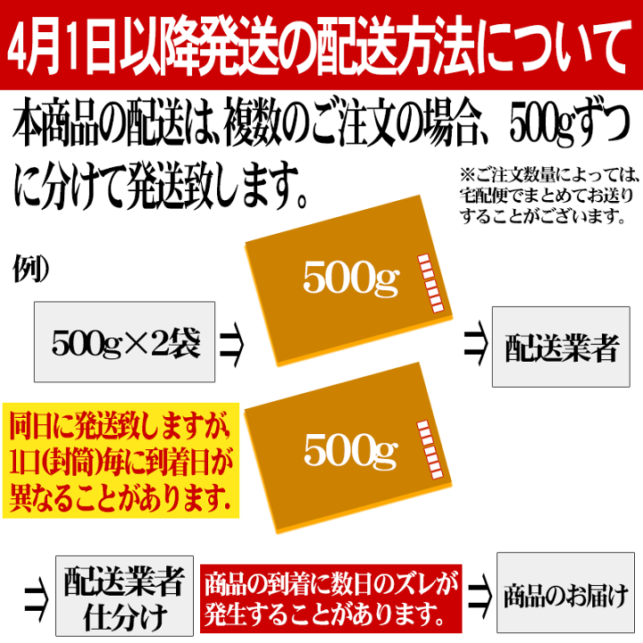 平成30年産 山形県産 秘伝豆 20キロ Amazon.co.jp: 国産(山形県) 秘伝豆(青大豆・ひたし豆) 1kg