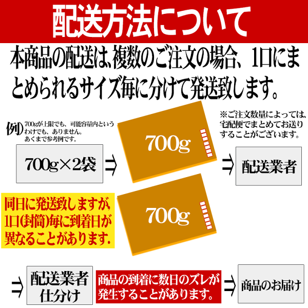 ミックスナッツ700g素焼きアーモンド生くるみローストカシューナッツメール便限定送料無料無添加無塩