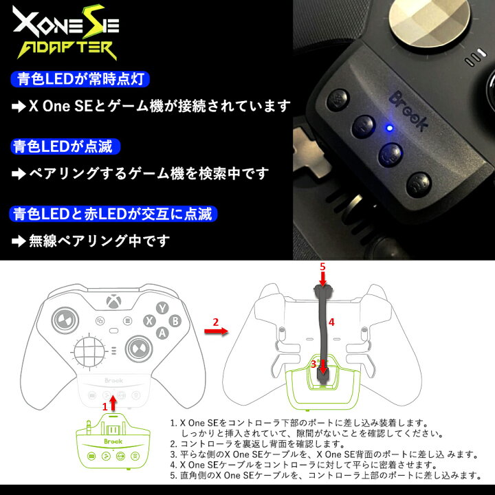 動詞 死にかけている レキシコン Xbox One コントローラー 点滅 検査 ジョージエリオット たっぷり