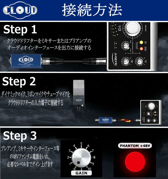 開店祝い Cloudlifter CL-1 マイクプリアンプ asakusa.sub.jp