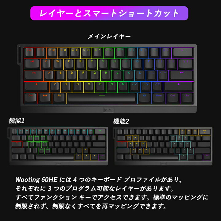 楽天市場】【最大2000円OFFクーポン配布中】 【国内正規代理店 