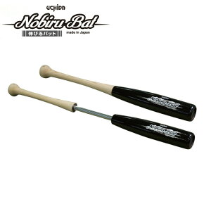 yzc̔VXe/E`_yUCHIDAz싅 g[jOobg Lтobg NB80 NB84BK MODELyKpobg ̊ tH[K XCO ؗ w wȏz