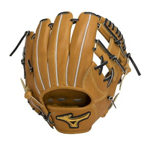 yz~Ym MIZUNO dp~YmvvUS KIP@pIFTCY9 dO[u 1AJGH10603-5909@(USARN×ubN)