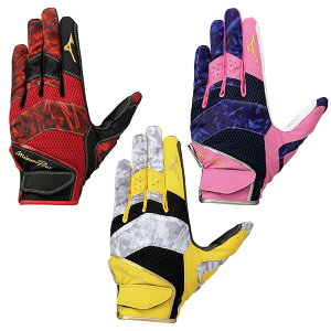 yz~YmiMIZUNOj 1EJED082  p ~Ymv Ep i 싅 obe@