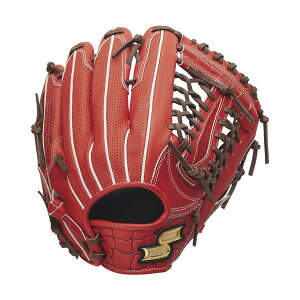 yz SSK GXGXPC dpOu Proedge advanced AKL77723F 3240 BIW×uE