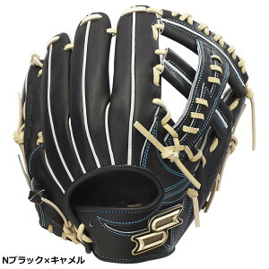 yz SSK GXGXPC 싅 proedge W vGbW W PNW76125F p E LTCY