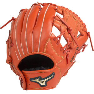 yzymizuno(~Ym)z pOu[Np]@ZNgiC@@XvfBbhIW@TCY9@1AJGR20813