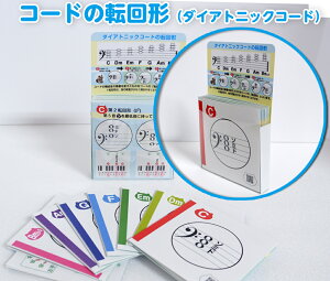 R[h̓]`i_CAgjbNR[hj肻łȂ։L̓]`R[hłBꂼ̃R[h̓]`\Ă܂B]`@R[h@a 29 sAm y S