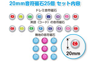 20mm25Zbg h~R[hn ΃Zbg zCg{[hܐ {[h Ǌ| }OlbgJ[h SҊy sAmƊw ܐ{[h y sAm