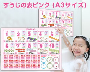̕\sN(A3TCY)\ ̕\ ̂Ђ傤 \ C|X^[ At@xbg\At@xbg̕\ v̓ǂݕ Ђ傤 {n}C|X^
