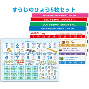 ̕\5Zbg(A3TCY)\ ̕\ \ C|X^[ At@xbg\At@xbg̕\ v̓ǂݕ Ђ傤 {n}C|X^[ C|X