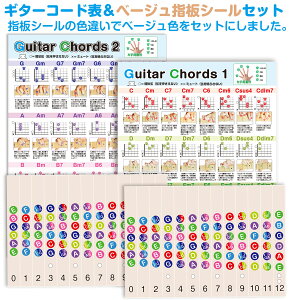 M^[R[h\&wV[2Zbg(₷pxtI) wV[ M^[wV[M^[R[h A3 R[h M^[ M^[K y  S Ɗw bX