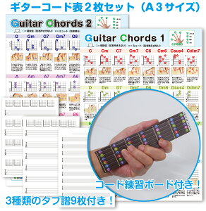 R[hK{[htM^[R[h\iA3TCY2ZbgjM^[R[h̕\ M^[R[h\ R[h M^[R[hM^[ M^[K@3΁` mߋ K y  S Ɗw b