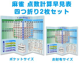 麻雀点数計算早見表2枚セット点数計算早見表 麻雀点数計算 麻雀教材 点数早見表　麻雀点数計算 麻雀点数 マージャン