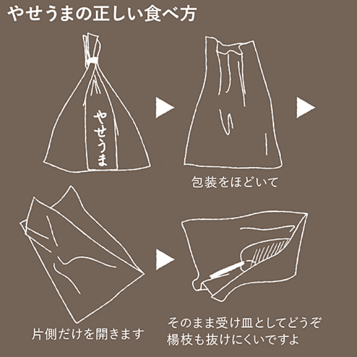 楽天市場】きな粉のヘルシーおやつ 豊後銘菓 やせうま 5個入り