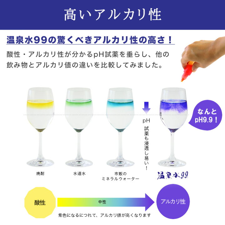 楽天市場】温泉水99 1.9L ペットボトル6本+500mlペットボトル30本☆送料無料☆あす楽☆鹿児島 水 垂水 飲む温泉水 飲泉 飲料水 軟水 天然 水 ミネラルウォーター 健康 水 500ml 送料無料 お水 アルカリイオン水 温泉水99 超軟水 アルカリ水 ミネラルウオーター 水 九州 ... 楽天市場】温泉水99 1.9L ペットボトル6本+500mlペットボトル30本☆送料無料☆あす楽☆鹿児島 水 垂水 飲む温泉水 飲泉 飲料水 軟水 天然 水 ミネラルウォーター 健康 水 500ml 送料無料 お水 アルカリイオン水 温泉水99 超軟水 アルカリ水 ミネラルウオーター 水 九州 ...
