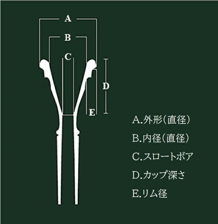 楽天市場】アレキサンダー/ホルンマウスピース【8】【8F】【8FM 