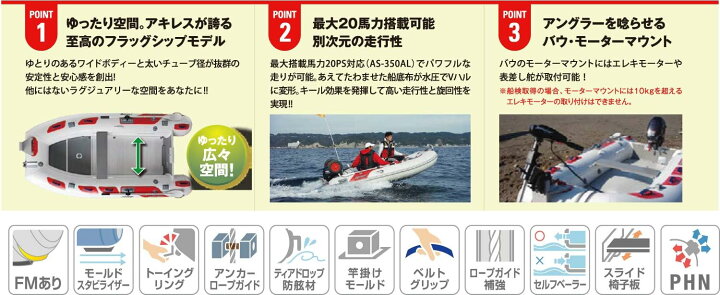 楽天市場】アキレス （Achilles) ゴムボート AS-332AL 5人乗り アルミ 