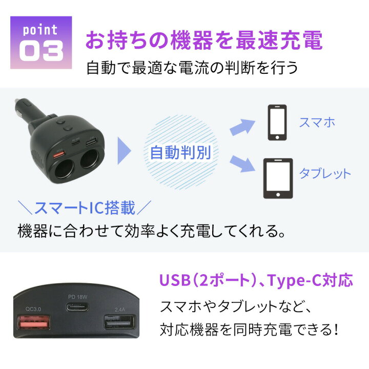 Mitas シガーソケットusb 増設 12v車 2連 電圧 急速充電 シガーソケット スイッチ 車載 充電器 シガーチャージャー Type C Iphone アイフォン スマホ 100 安い Mitas シガーソケットusb 増設 12v車 2連 電圧 急速充電 シガーソケット スイッチ 車載 充電器 シガーチャージャー Type C Iphone アイフォン スマホ 100 安い