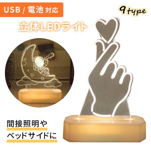 iCgCg LEDCg xbhCg Cg v  3D ԐڏƖ Cg Ɩ [d dr USB dr AN  ͗l NX}X ꂢ  Q qǂ xbh