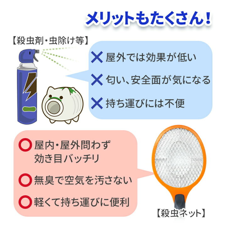 楽天市場 電撃殺虫ラケット 電撃殺虫器 屋外 屋内 室内 害虫退治 電気 電流 ハエ退治 蚊退治 電撃ラケット 殺虫器 電撃殺虫機 蚊 ハエ ネット部分に虫が触れると電流で退治 軽量 持ち運び 子供 ペット Er Icrt Mitas