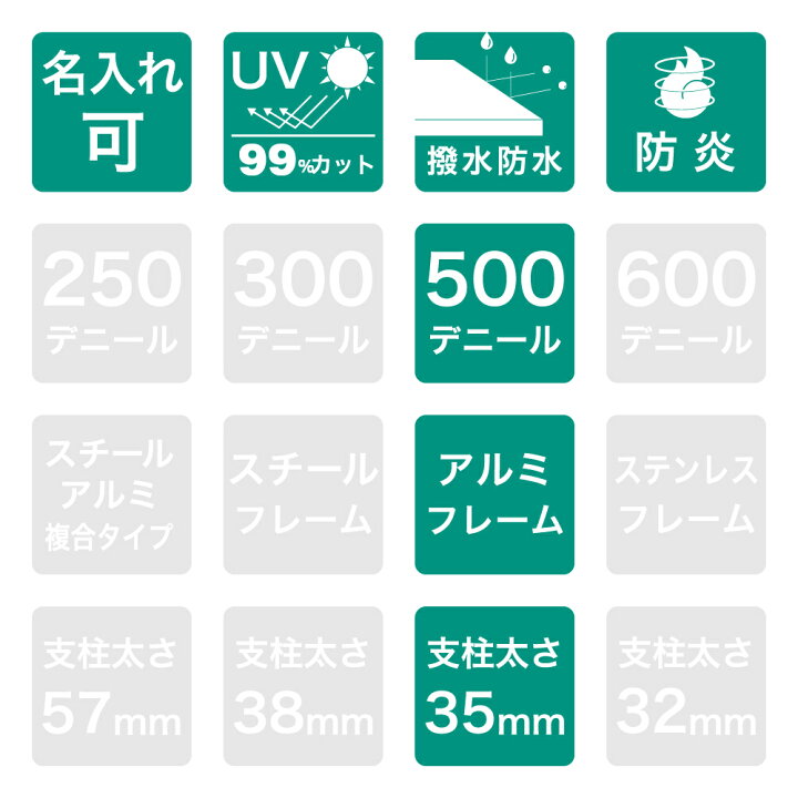 楽天市場】ミスタークイック 総アルミタイプ TA-36 3.0m×6.0m イベント 