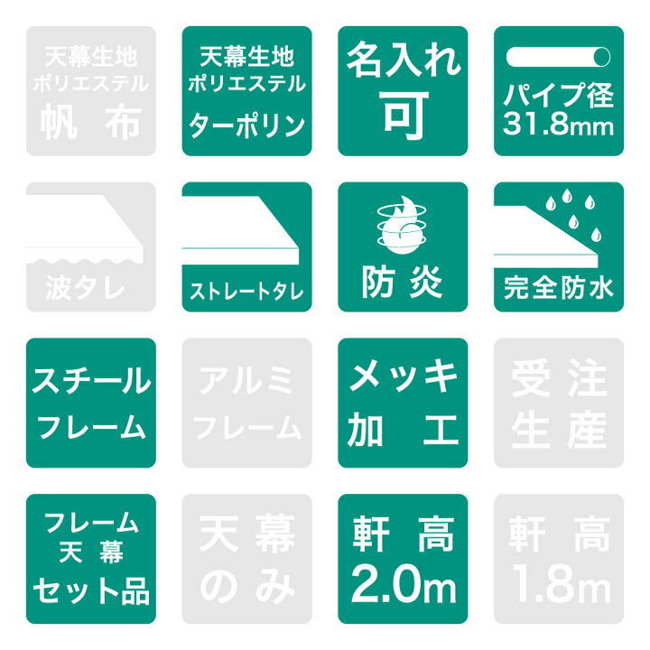 楽天市場】パワーパイプテント 2間×3間 ターポリン生地 白 組立式 