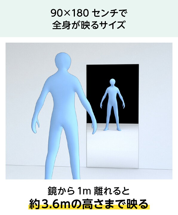 楽天市場】【送料無料】 ダンス・ジム用 パネルミラー │ 立て掛け 鏡 